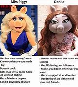 Image result for Miss Piggy and Kermit the Frog Memes