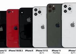 Image result for iPhone X 11 12 13