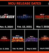 Image result for Marvel Phase 4 Release Schedule