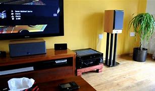 Image result for Home Theater Setup Greens