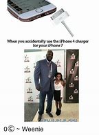 Image result for Big Charger Small Phone Meme