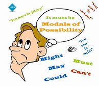 Image result for Present and Past Speculation Modal Verbs