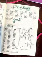 Image result for Bullet Journal Collection Ideas