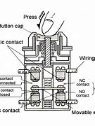 Image result for 220 Volt Push Button Switch