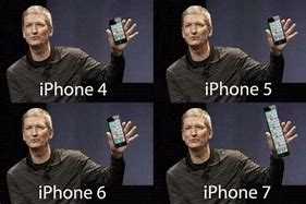 Image result for +Apple Phone Funny