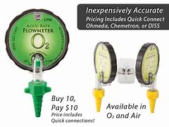 Image result for Wastewater Flow Meter