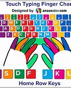 Image result for Keyboard Typing Master