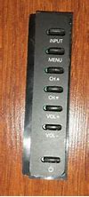 Image result for Old TV Power Button