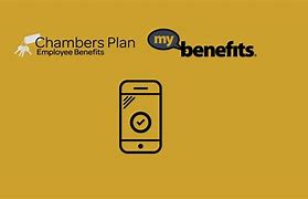 Image result for T-Mobile Magenta Plan Benefits