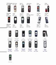 Image result for Metro PCS Phone Prices