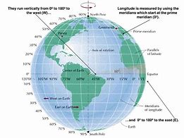 Image result for 72 Degree Meridian Easty