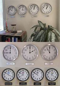 Image result for Set Up Time Clock in My Laptop