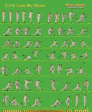 Image result for Martial Arts Techniques