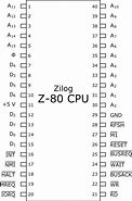Image result for Z80 Pinout