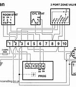 Image result for Honeywell PM43 Diagram