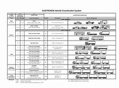 Image result for Car Show Classes Examples