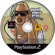 Image result for PS2 CD Games