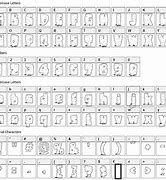 Image result for Pebbles Font