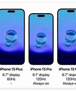 Image result for 5G iPhone Sizes