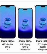 Image result for iPhone Size Chart 8 Plus to 14
