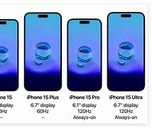 Image result for iPhone 7 Plus Size Chart