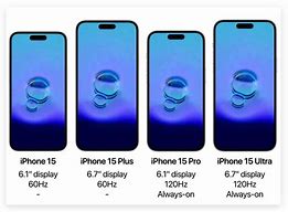 Image result for iPhone 6s and 8 Size Comparison