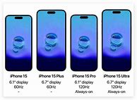 Image result for iPhone Size Dimensions 8