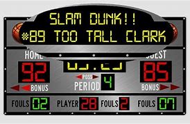 Image result for Scoreboard Template