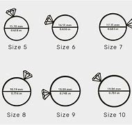 Image result for Ring Size by mm