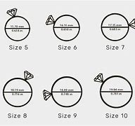 Image result for 7Mm Ring Size