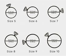 Image result for Size 0 Ring