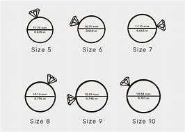 Image result for How to Find Ring Size in Cm