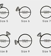 Image result for Size 6 Ring in mm