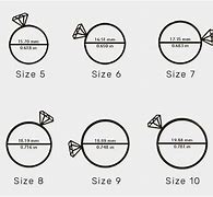 Image result for How to Measure My Ring Size