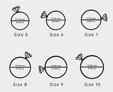 Image result for Determining Ring Size