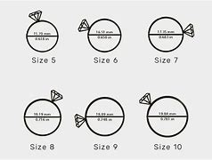 Image result for Size 11 Ring to mm