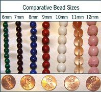 Image result for 14 mm Stone