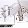 Image result for How Does a Satellite Dish Work