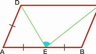 Image result for Parallelogram with a Right Angle