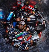Image result for Battery Recyclers