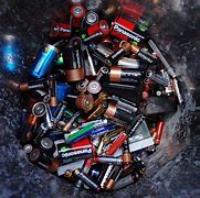 Image result for Recycling Batteries