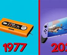 Image result for Evolution of Consoles