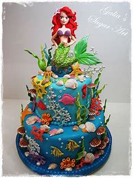 Image result for Little Mermaid Cake