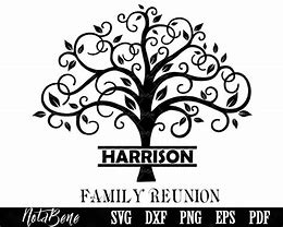 Image result for How to Edit Family Reunion Tree Template