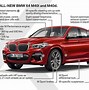 Image result for BMW X4 M40D