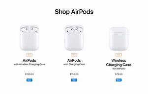 Image result for Tic Tac AirPod Size
