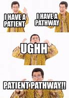 Image result for Visual Pathway Funny Memes