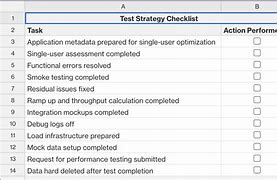 Image result for Automation Test Strategy Template