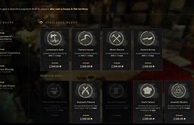 Image result for New World Gear Template