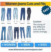 Image result for Silver Jeans Size Chart